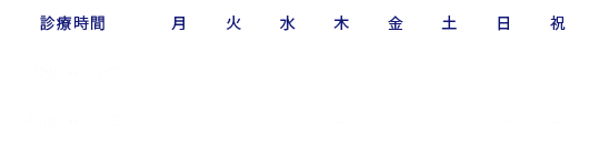 診療時間